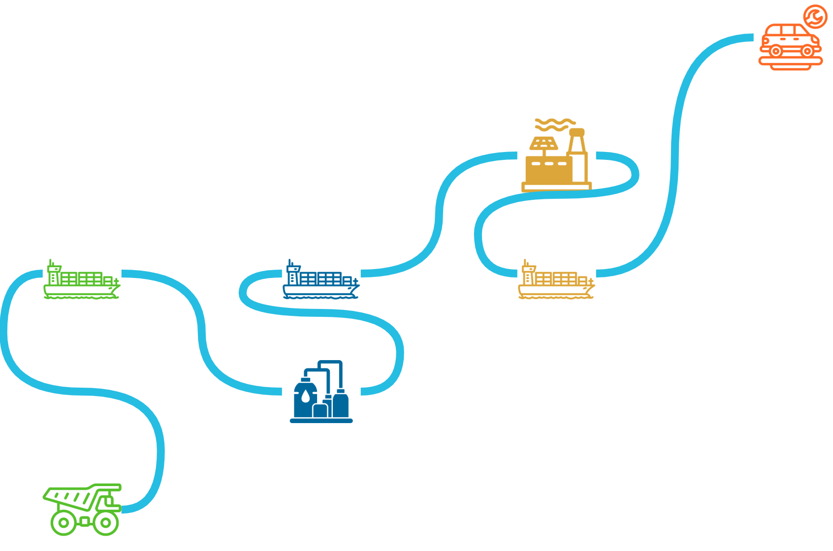 Step 1 Diagram